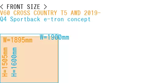 #V60 CROSS COUNTRY T5 AWD 2019- + Q4 Sportback e-tron concept